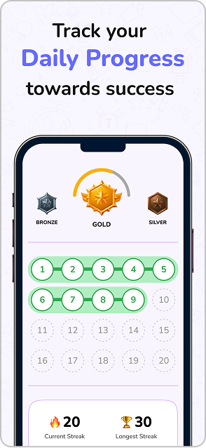 MySivi Playstore screenshots listing - screen 15